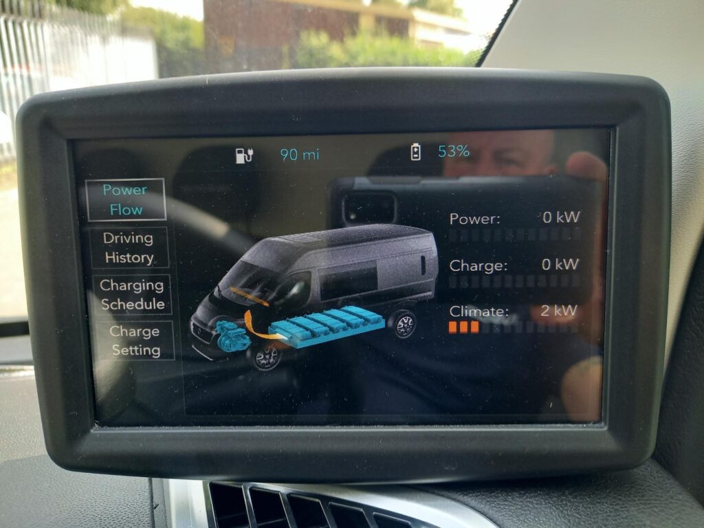 Fiat E-Ducato 35 79kWh eTecnico Auto MWB H2 5dr (11kW Charger)